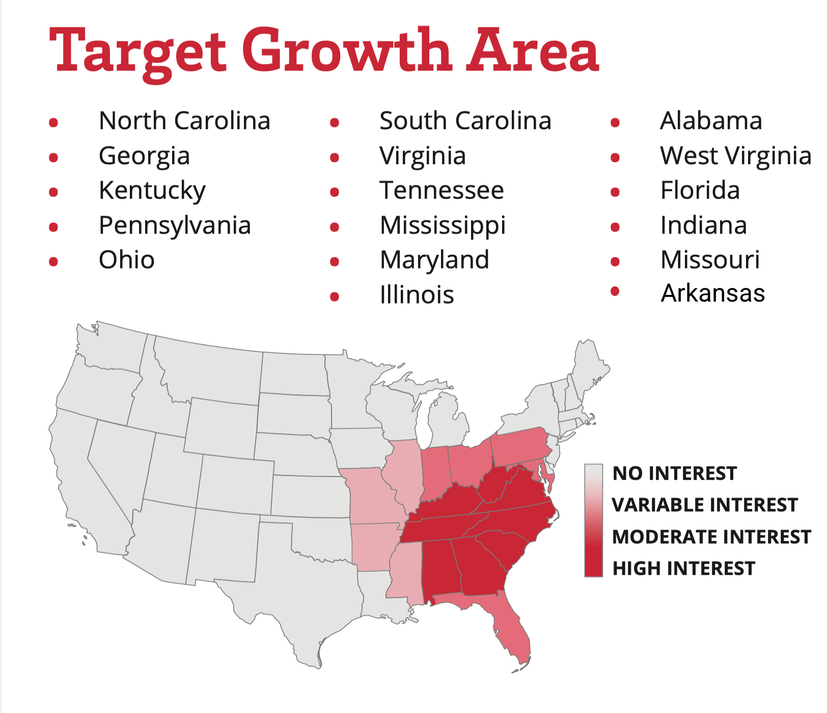 Target growth area map and states