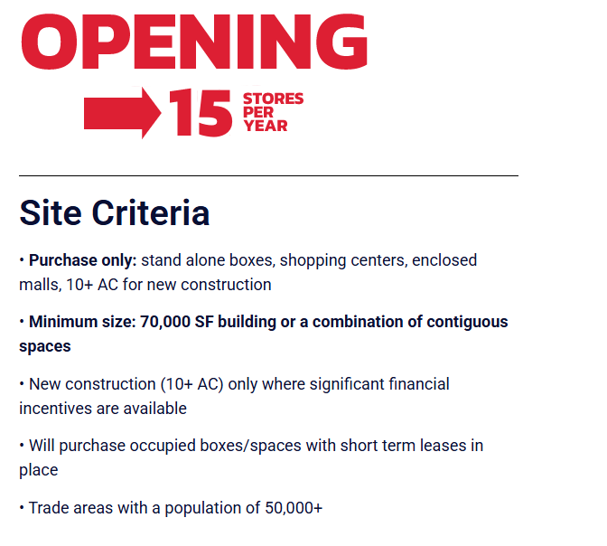 Opening 15 stores per year. Site criteria